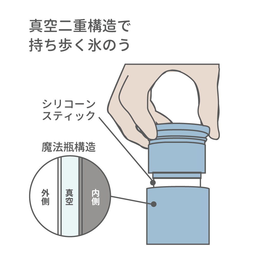���˥ޥ륹�ƥ��å��Ҥ礦�Τ�