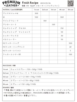 【レシピ】プレミアムレザー / スモーキー仕上げ