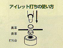 ハトメリング打具 / No.30 [協進エル] [10%OFF]