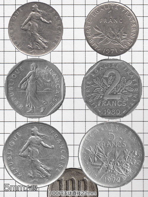 コイン / フランス / 1フラン / 24mm [20%OFF]