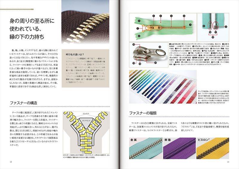 書籍/ファスナー仕立てのレザークラフト