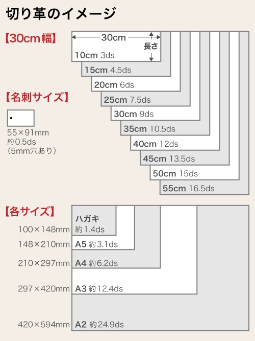 【30cm幅切り革】牛ヌメ革 / 栃木レザー / マット (ミントグリーン)