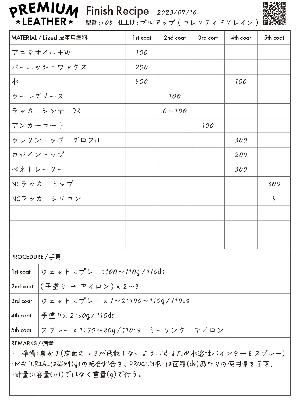 プレミアムレザー / プルアップ仕上げのレシピ