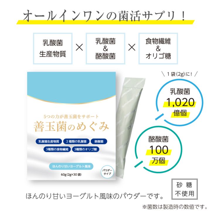 善玉菌のめぐみ