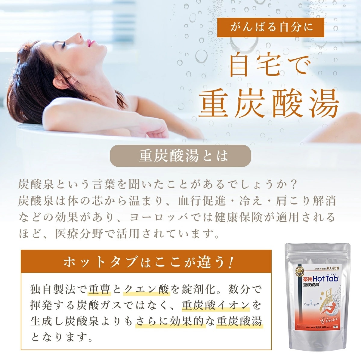 薬用ホットタブ重炭酸湯 Classic［90錠］ | ボディケア | 健康