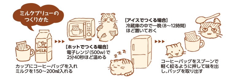 DECAF 猫珈 ミルクブリュー | 猫珈シリーズ | 健康食品｜ナチュラル