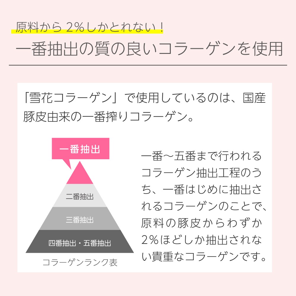 ［初回限定］雪花コラーゲン［送料無料（ポスト投函）］