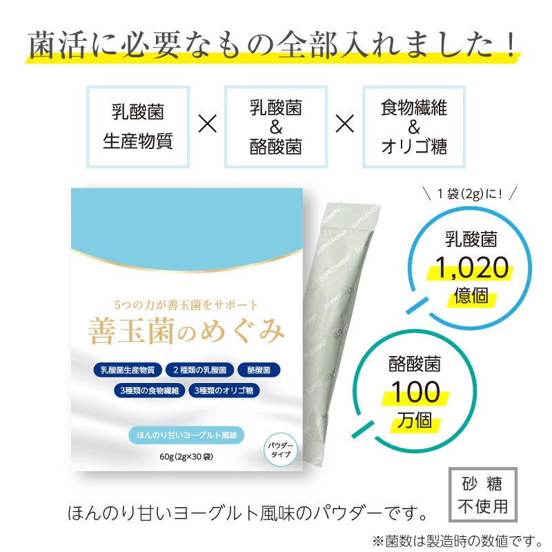［特別価格］善玉菌のめぐみ