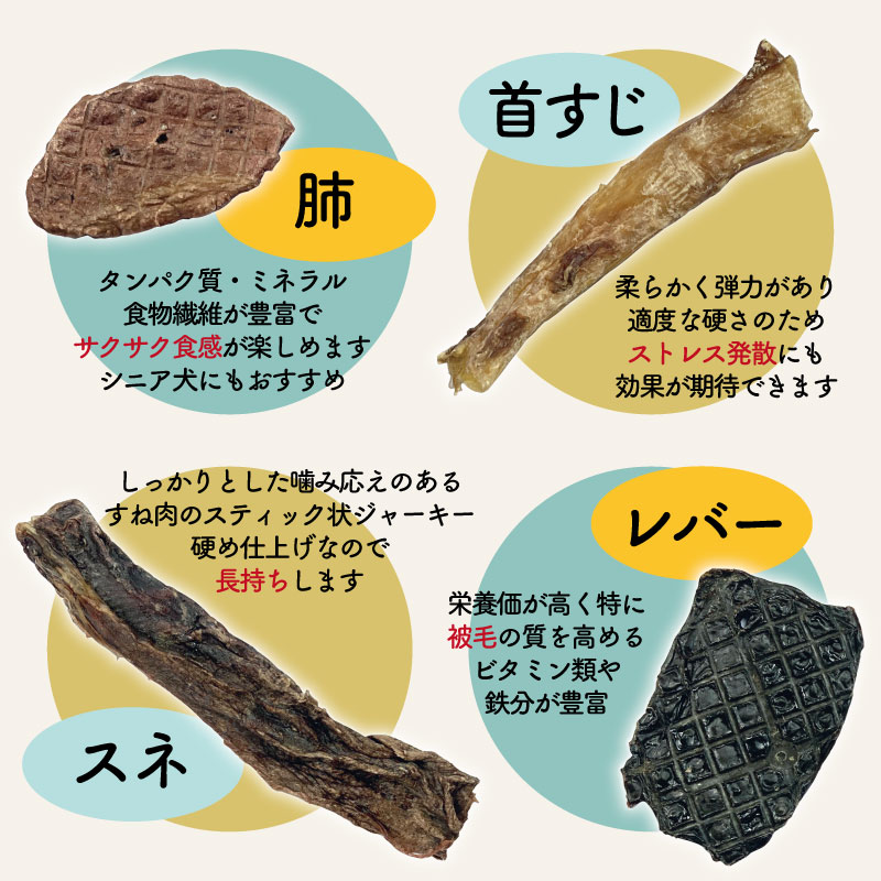 ������Τ�������10��OFF���ڿ�ȯ�䡦���̸���ۿ������ӥ�����Mix(���ޡ���17g)  ����������100�� ���� ���㡼���� 4�Ĥ����� �ͤ��碌  �� �󤹤� ���� ��С� �ڥå� ��˫������� �ǹ�饸�ӥ��ȥ꡼�� ̵ź�� ̵�忧 ��¸������ �᡼����OK ��������Ȭ����Ź