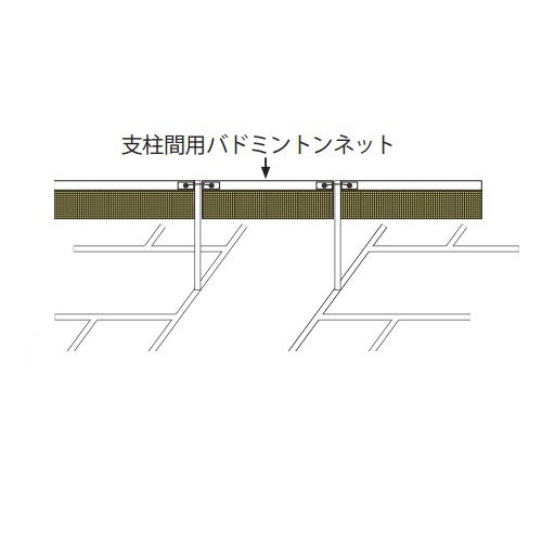 バドミントンネット 3m 支柱間用 支柱間用ネット バドミントン用 備品 練習用具 練習 部活動 教育施設 学校 スポーツ施設 運動施設 体育館備品 S-0443 通販