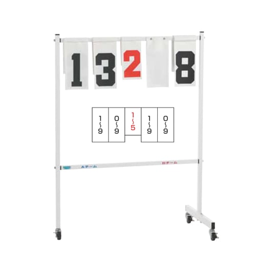 新品3点セット　●スコアボード●ミニギロチン●スタンプツール スコアボード 3ケタ フリップ式 得点版 手動 卓上 見やすい スコア表