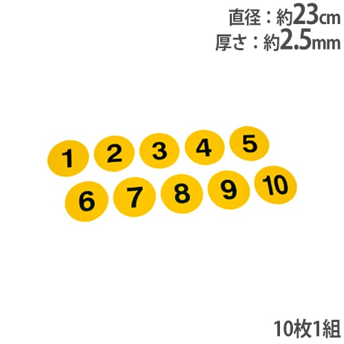 アクティブナンバープレート 1~10各1枚 マークプレート ナンバー