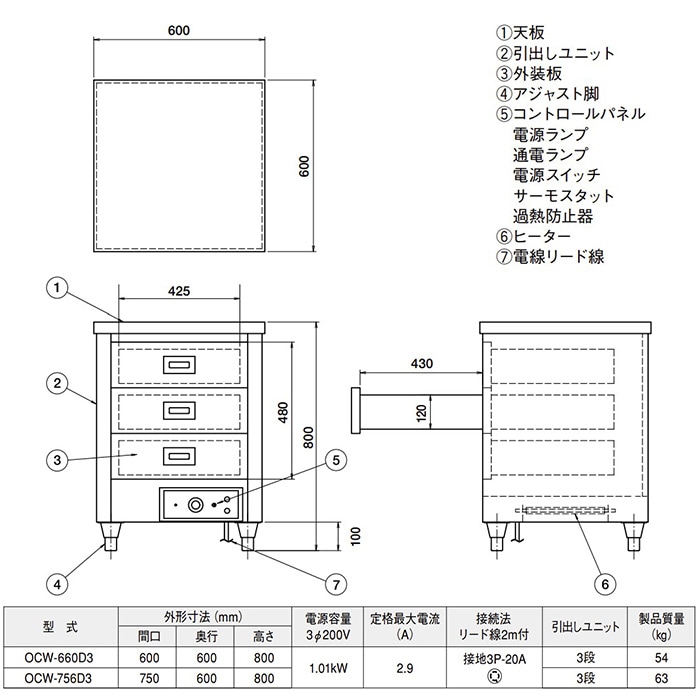 カップウォーマー 幅600×奥行600×高さ800mm ウォーマー 保温機 保温