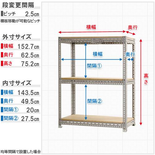 スチールラック 幅150×奥行60×高さ75cm 3段 250kg/段 ボード棚 BOARD