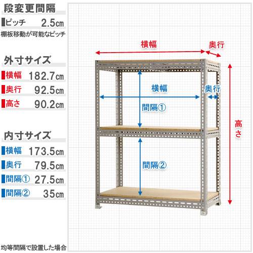 スチールラック 幅180×奥行90×高さ90cm 3段 200kg/段 ボード棚 BOARD