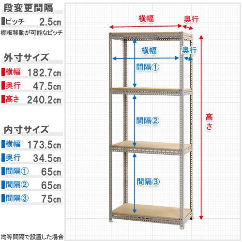 スチールラック 幅180×奥行45×高さ240cm 4段 200kg/段 ボード棚 BOARD
