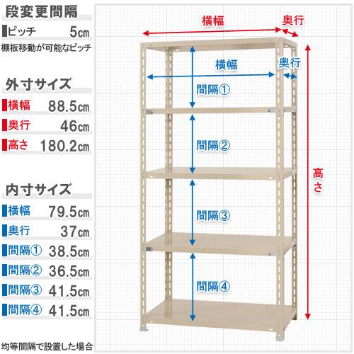 スチールラック 幅87.5×奥行45×高さ180cm 5段 150kg/段 物品棚 RR-1
