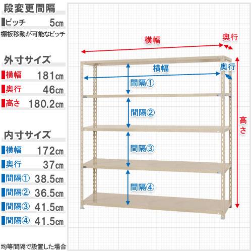スチールラック 幅180×奥行45×高さ180cm 5段 150kg/段 物品棚 RR-4