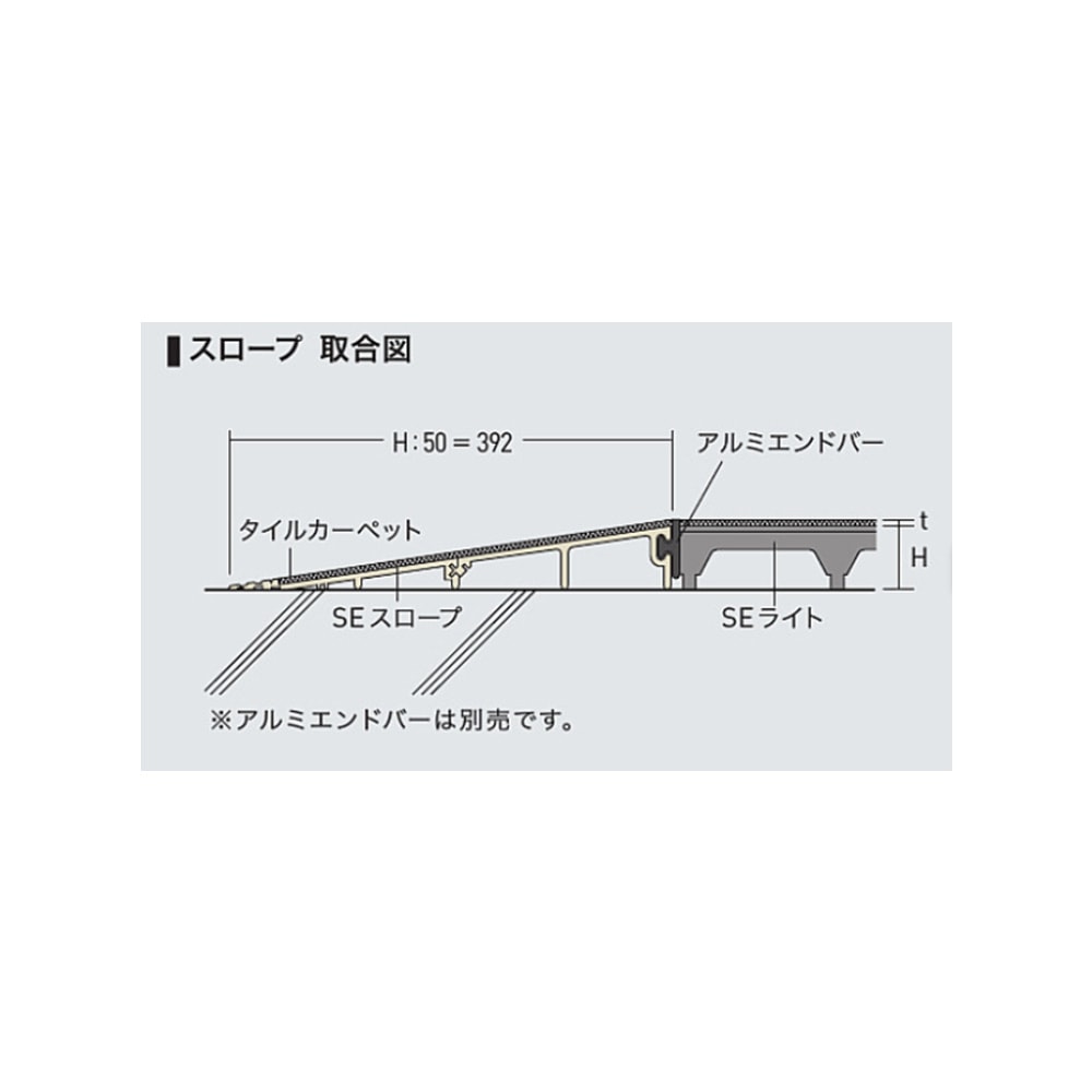 スロープ スミノエ OAフロア用 オプション 13992864（商品番号：75
