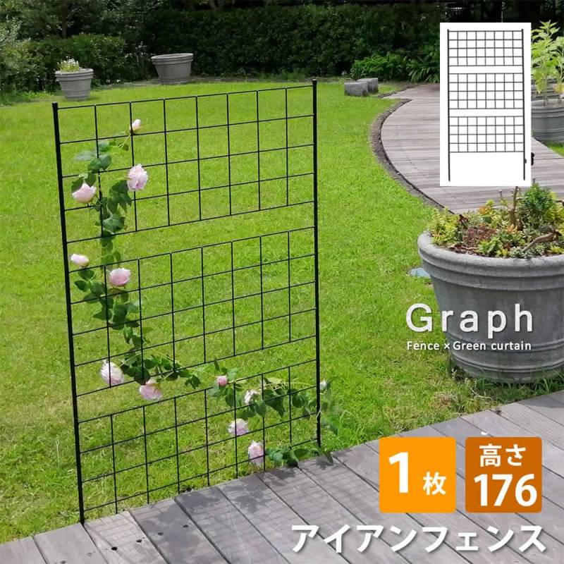 フェンス 4枚組 高さ75cm ロータイプ ガーデンフェンス IF-GR021-4P