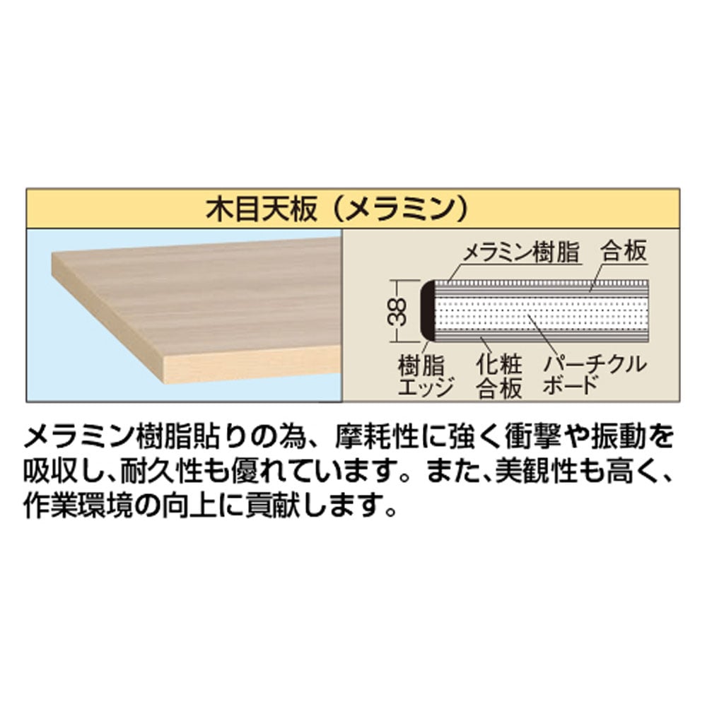 超重量作業台 サカエ Wタイプ 3段キャビネット2個付 メラミン木目天板