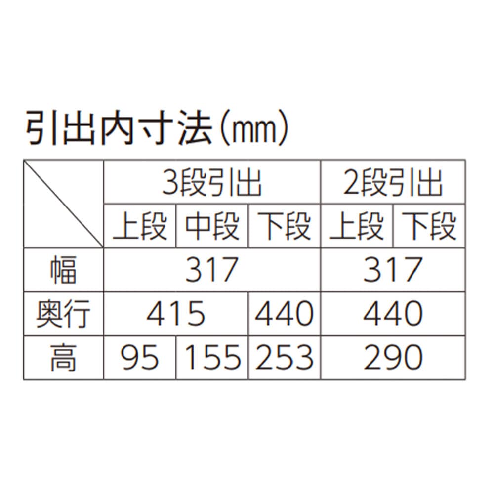 ELANSA オフィスデスク 3段ワゴン ライオン事務器 幅395×奥行550×高さ