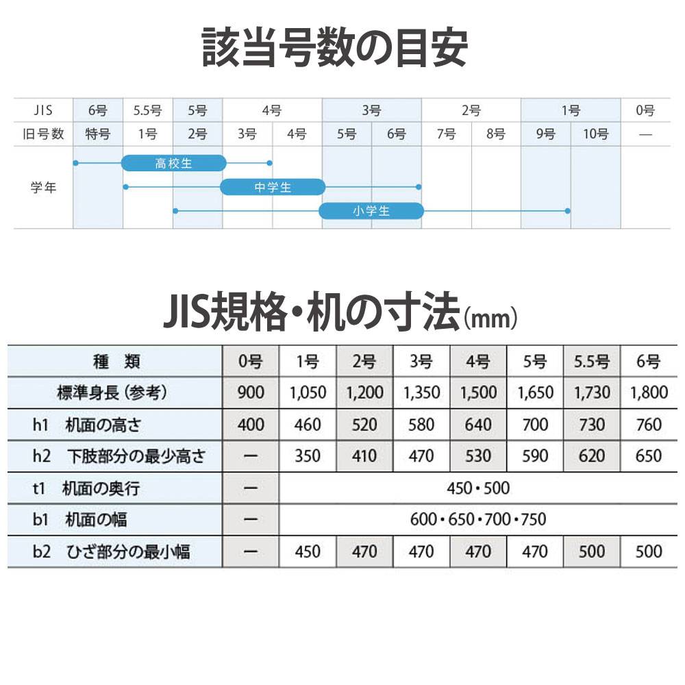 SSデスクチェアセット 新JIS規格 デスク幅650×450mm 高さJIS2～6号 天