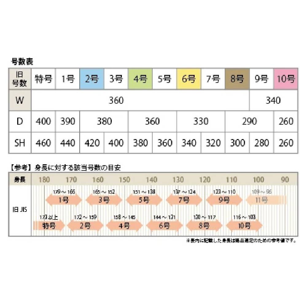 建築模型 机4種×3 椅子30脚 縮尺1/200 数量変更可 SSチェア 旧JIS規格 丸パイプ脚 旧JIS10～特号 背座木製 CRZ-0200-IPG