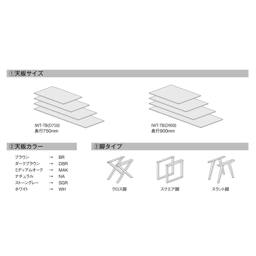 【価格改定】一級建築士の祖父製作 原価30万の天板使用のテーブル IWTセミオーダーワークテーブル 幅1800×奥行900mm 角型天板テーブル