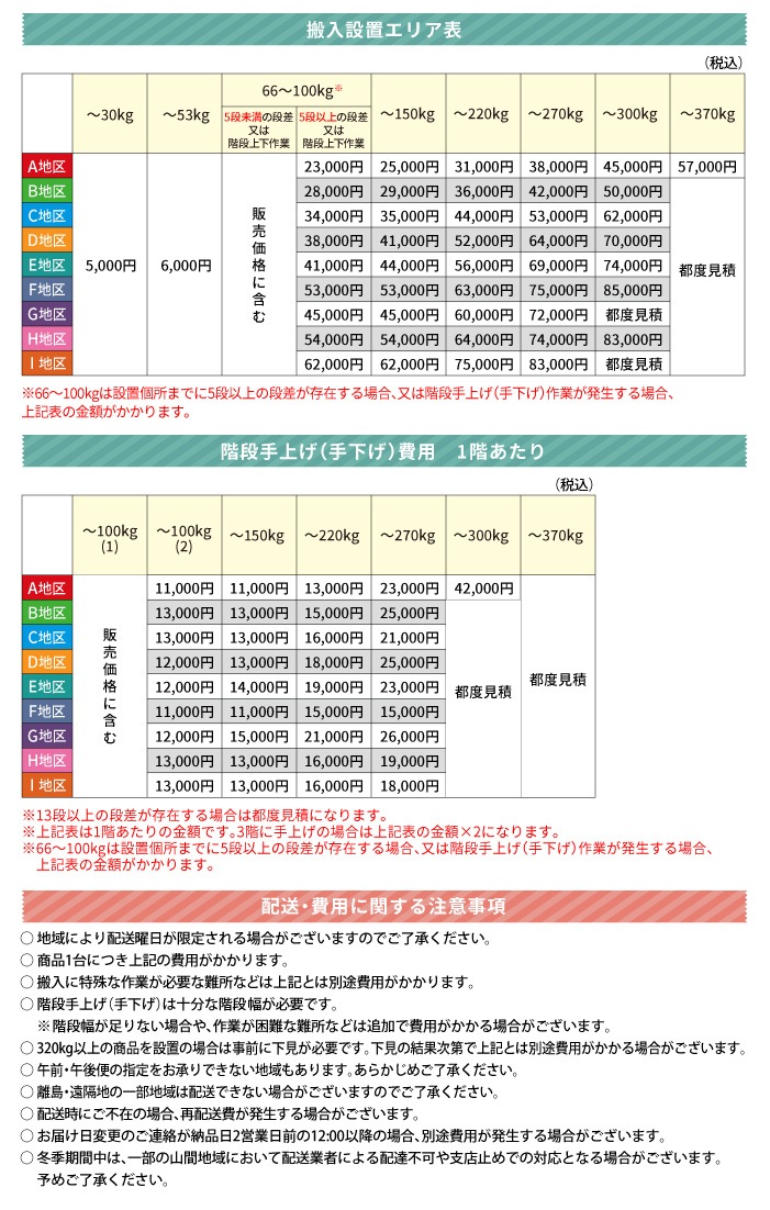 金庫 耐火金庫 おしゃれ 64L タッチパネル 指紋認証 ディプロマット