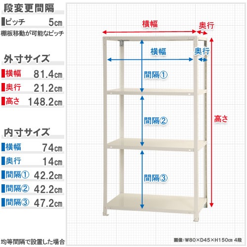 スチールラック 幅80×奥行20×高さ150cm 4段 40kg/段 軽量ラック NSTR