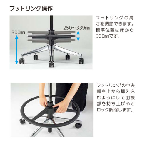 内田洋行 ニンバス オフィスチェア ブラックフレーム ミドルバック 5