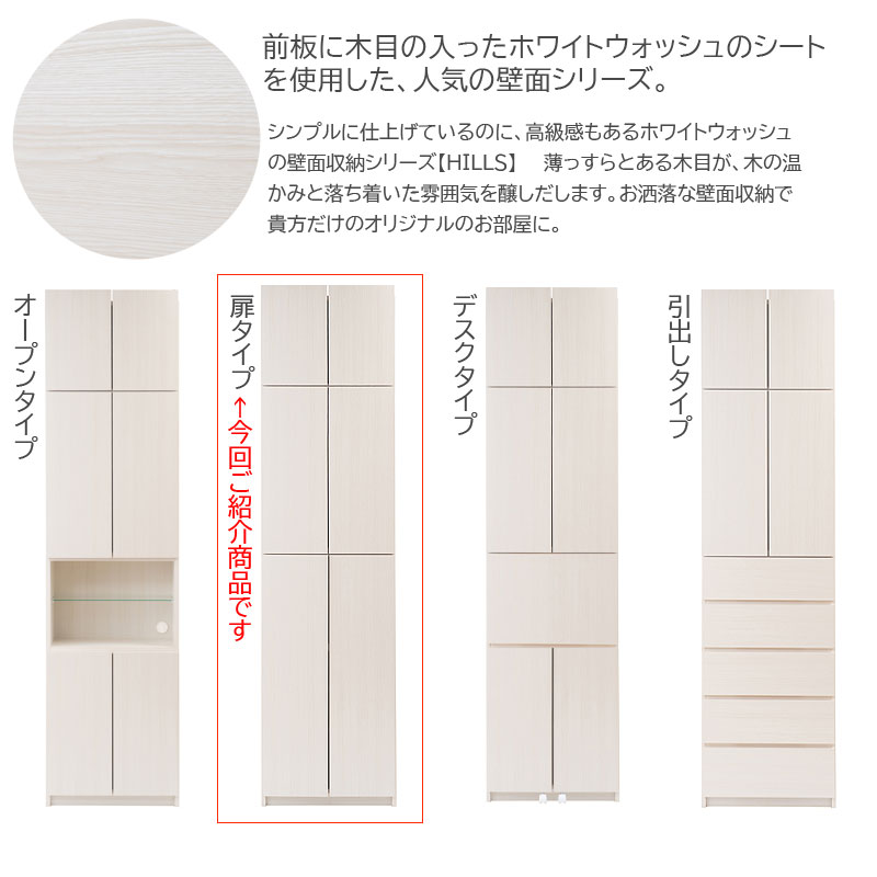 壁面収納 扉タイプ 棚 キャビネット ku-0020-0024（商品番号：15-ku