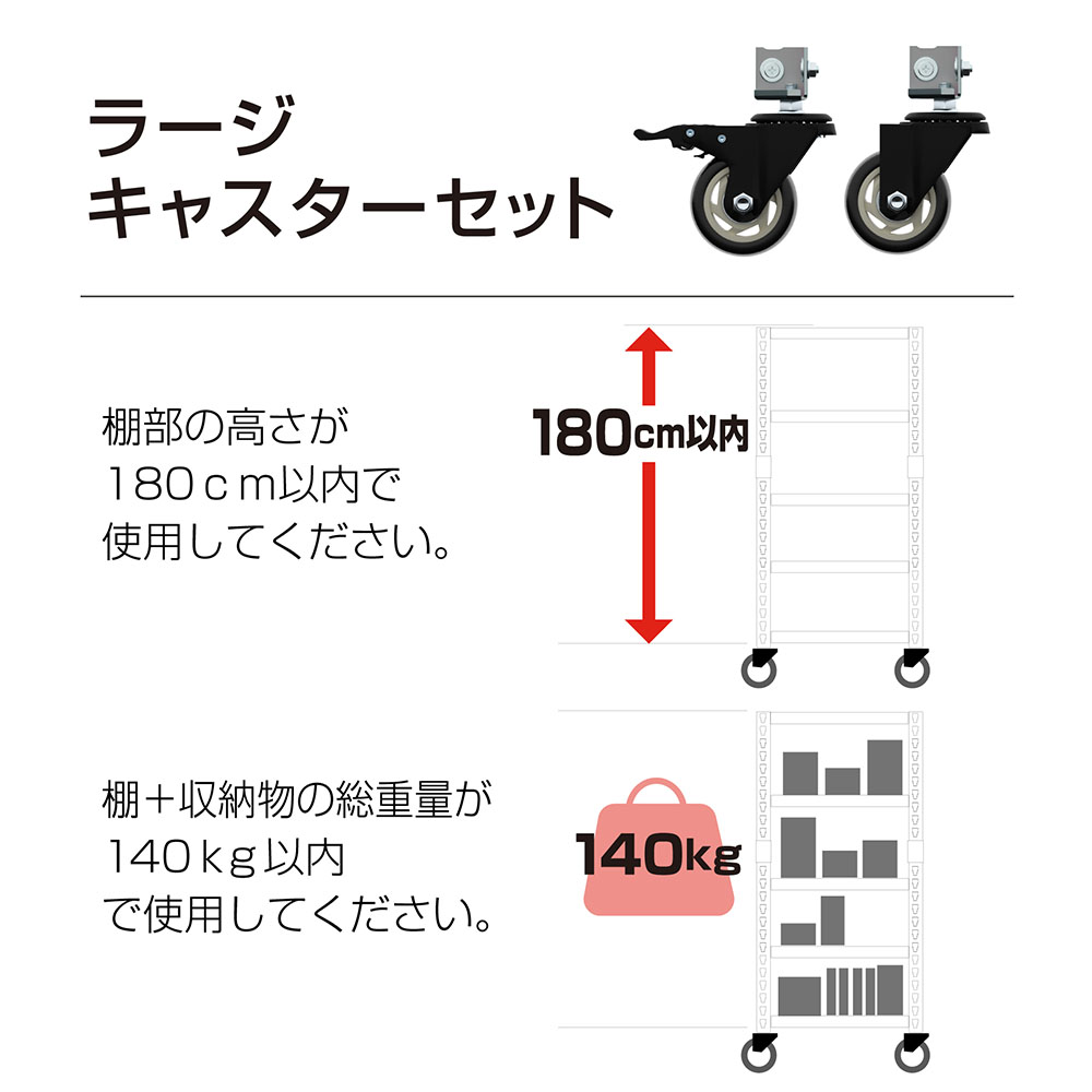 ラック用キャスターセット ラージ 4個入り 直径7.5cm MK-PCA2（商品