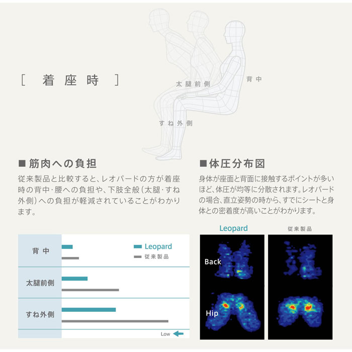  쥪ѡ 󥰥١ ֥åե졼 ϥХå :ĥ ߡƥ󥰥 CE93BR-FJ