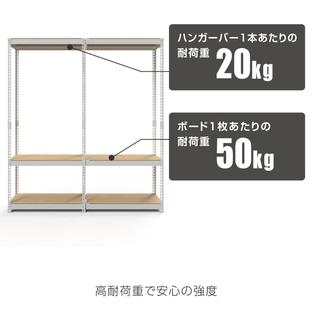 ハンガーラック 連結セット 幅81cm+幅81cm 3段+3段 スチールラック MK