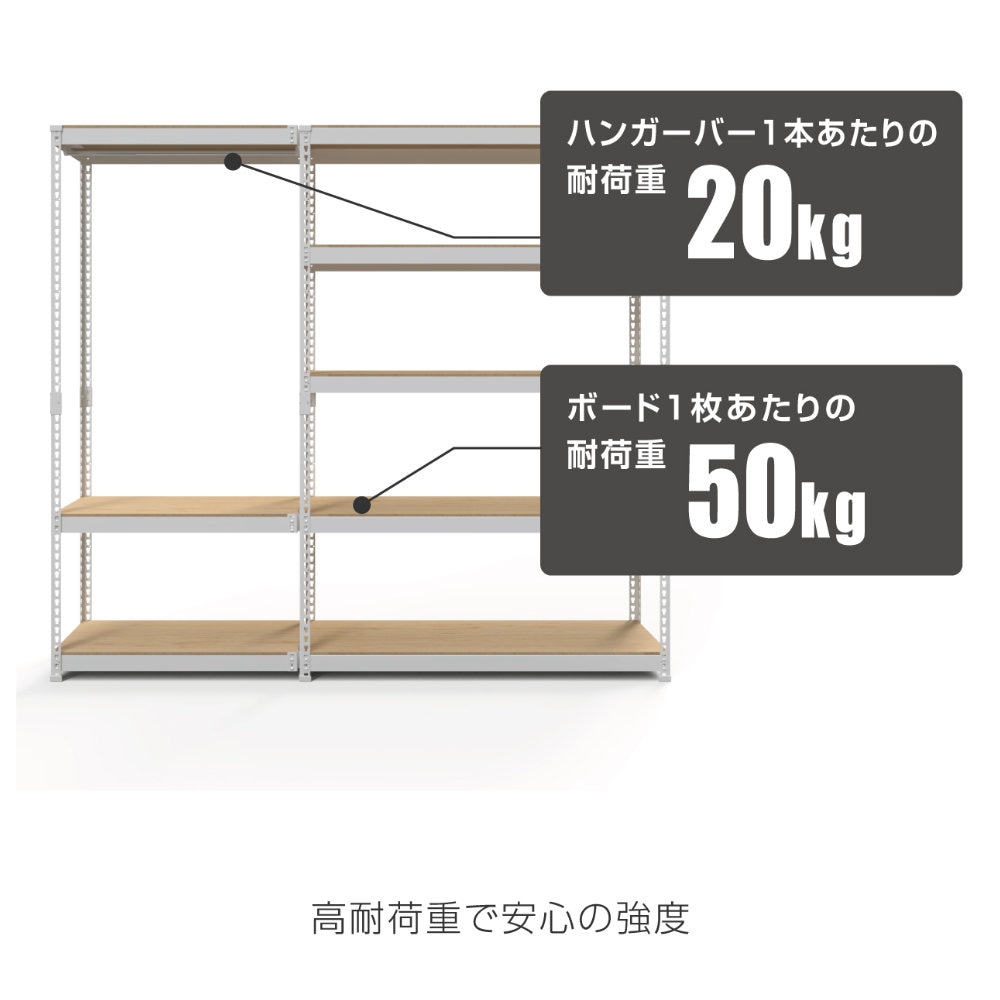 ハンガーラック シェルフ 連結セット 幅81cm+幅121cm 3段+5段 MK-C82H