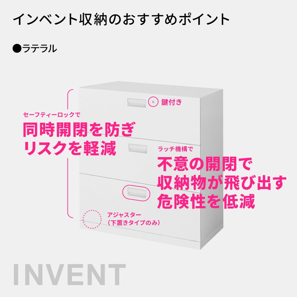 書庫セット コクヨ インベント 両開き+ラテラル 高さ1867mm WM-S39