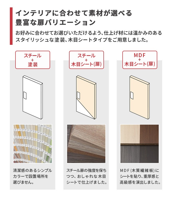 ロッカー 9人用 3列3段 IC錠 木製 DLK-FWC33（商品番号：43-dlk-fwc33