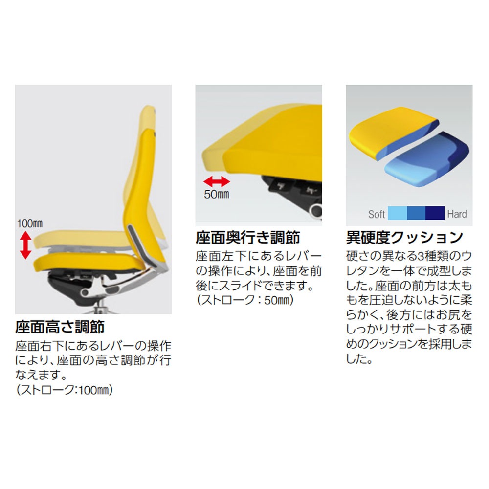 オフィスチェア オカムラ コーラル ハイバック クッションタイプ
