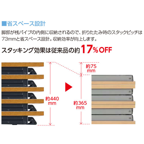 会議用テーブル 折りたたみテーブル 1800×450mm COTNK-1845（商品番号