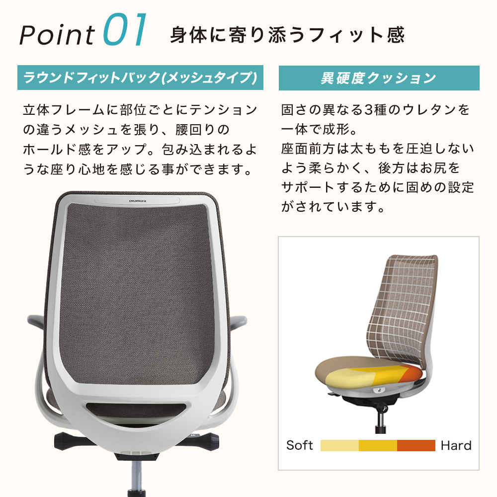 オフィスチェア ポータム オカムラ スタンダードバック 背メッシュ