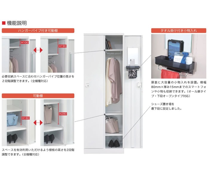 ロッカー 3人用 幅1050mm ダイヤル錠 オール扉タイプ RLK-TTD310-WNT