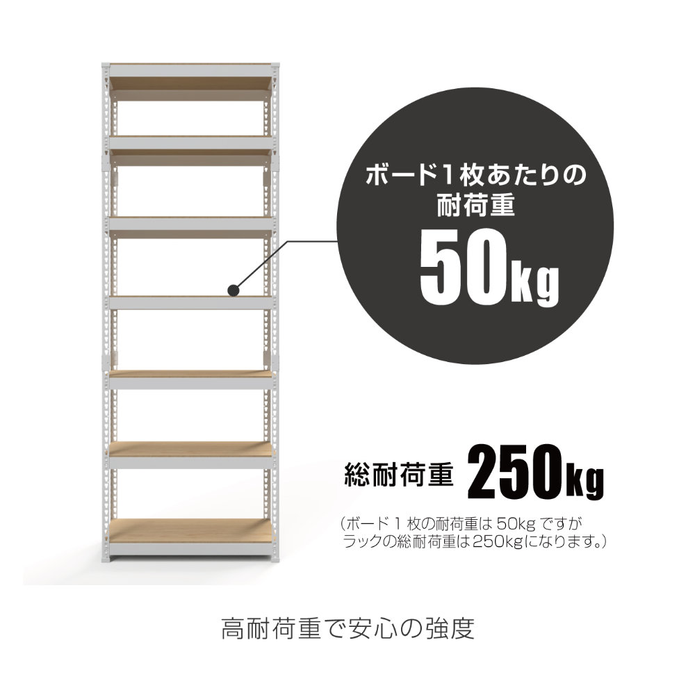シェルフ 7段 幅81cm スチールラック オープンラック MK-2287N（商品