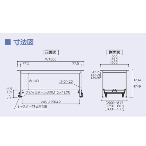 ヤマテック 作業台 1台 移動式作業台 | 作業のミカタ.com（山金工業）
