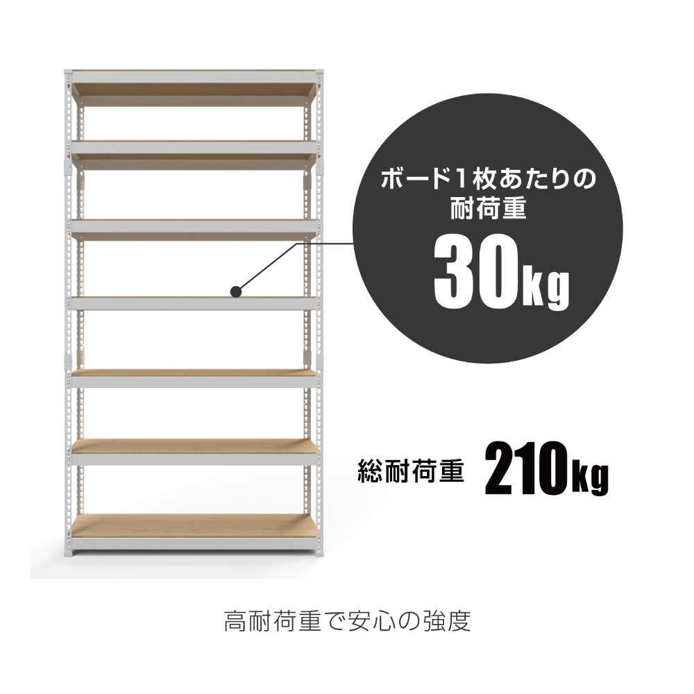 シェルフ 7段 幅121cm スチールラック オープンラック MK-2227N（商品