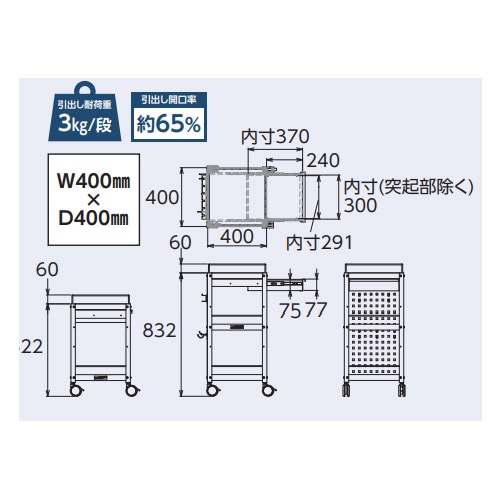 サカエ SAKAE CKK-1590KTN 直送 代引不可・他メーカー同梱不可 車上渡し