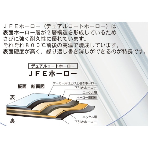 ホワイトボード 幅1800×高さ900mm 壁掛け ホーロー 掲示板 RCH36（商品