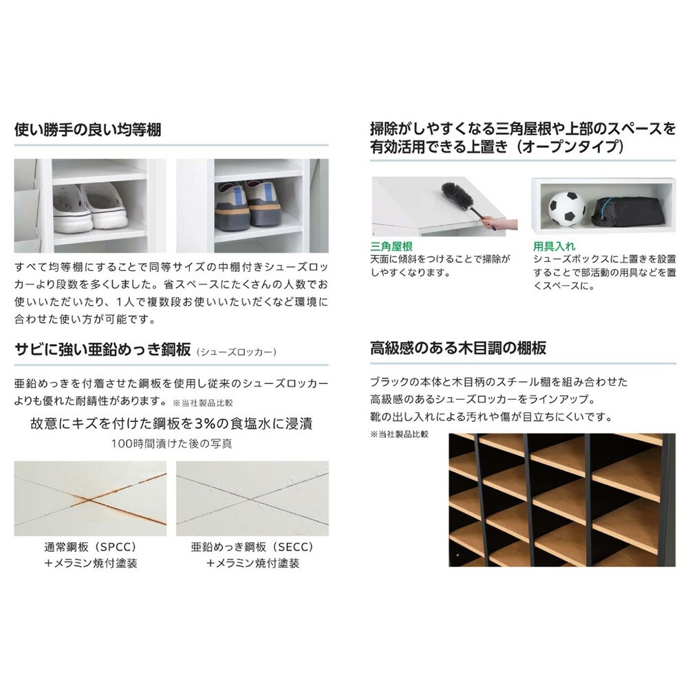 シューズロッカー 3列6段 高さ960mm 靴箱 下駄箱 USL-36（商品番号：43