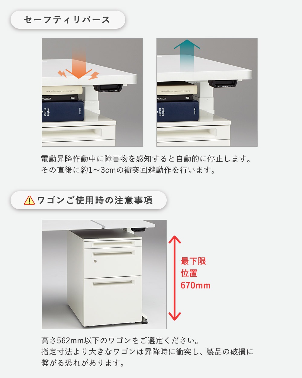 オカムラ リーガス 昇降デスク ルーフパネル仕様 インジケータ有